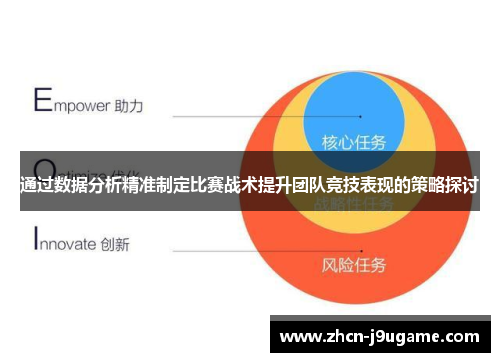 通过数据分析精准制定比赛战术提升团队竞技表现的策略探讨