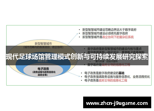 现代足球场馆管理模式创新与可持续发展研究探索