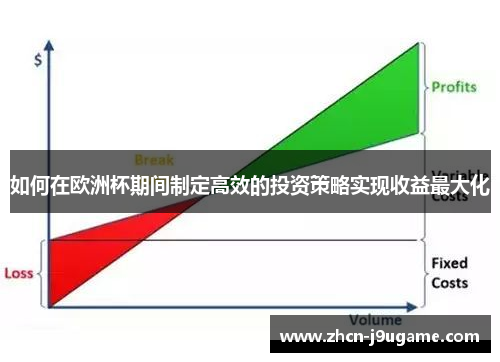 如何在欧洲杯期间制定高效的投资策略实现收益最大化