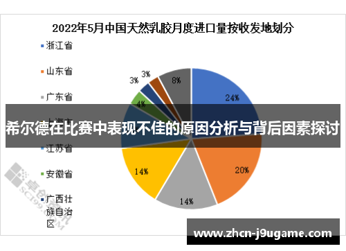 希尔德在比赛中表现不佳的原因分析与背后因素探讨