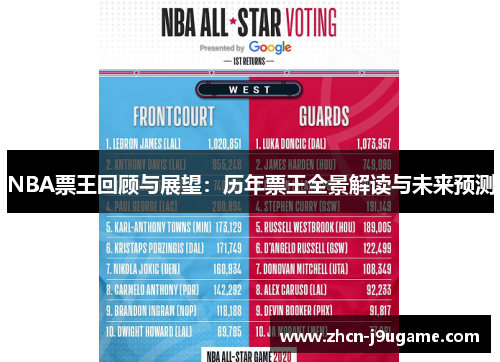 NBA票王回顾与展望：历年票王全景解读与未来预测