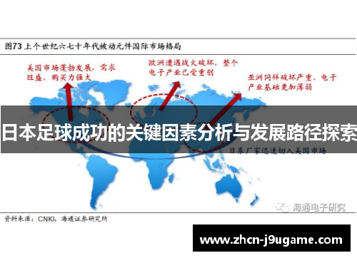 日本足球成功的关键因素分析与发展路径探索