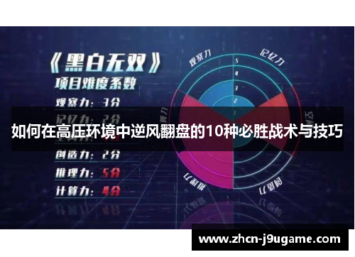 如何在高压环境中逆风翻盘的10种必胜战术与技巧