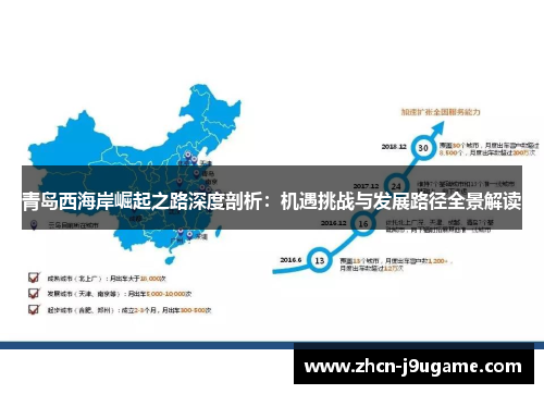 青岛西海岸崛起之路深度剖析：机遇挑战与发展路径全景解读